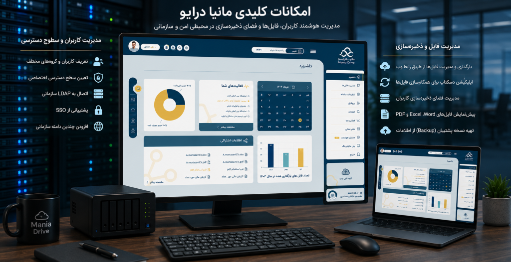 امکانات مانیا درایو