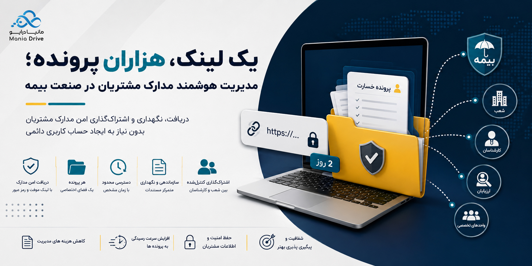 مدیریت هوشمند مدارک مشتریان در صنعت بیمه