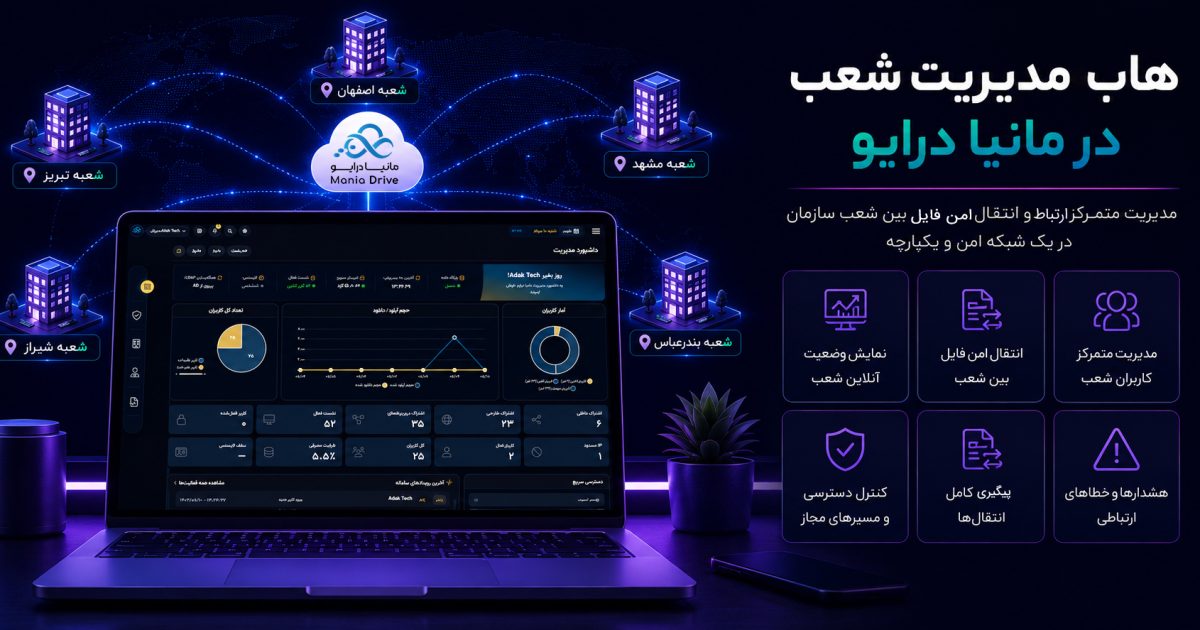 مدیریت متمرکز شعب سازمان با هاب ارتباطی مانیا درایو