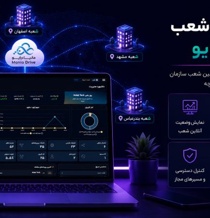 مدیریت متمرکز شعب سازمان با هاب ارتباطی مانیا درایو