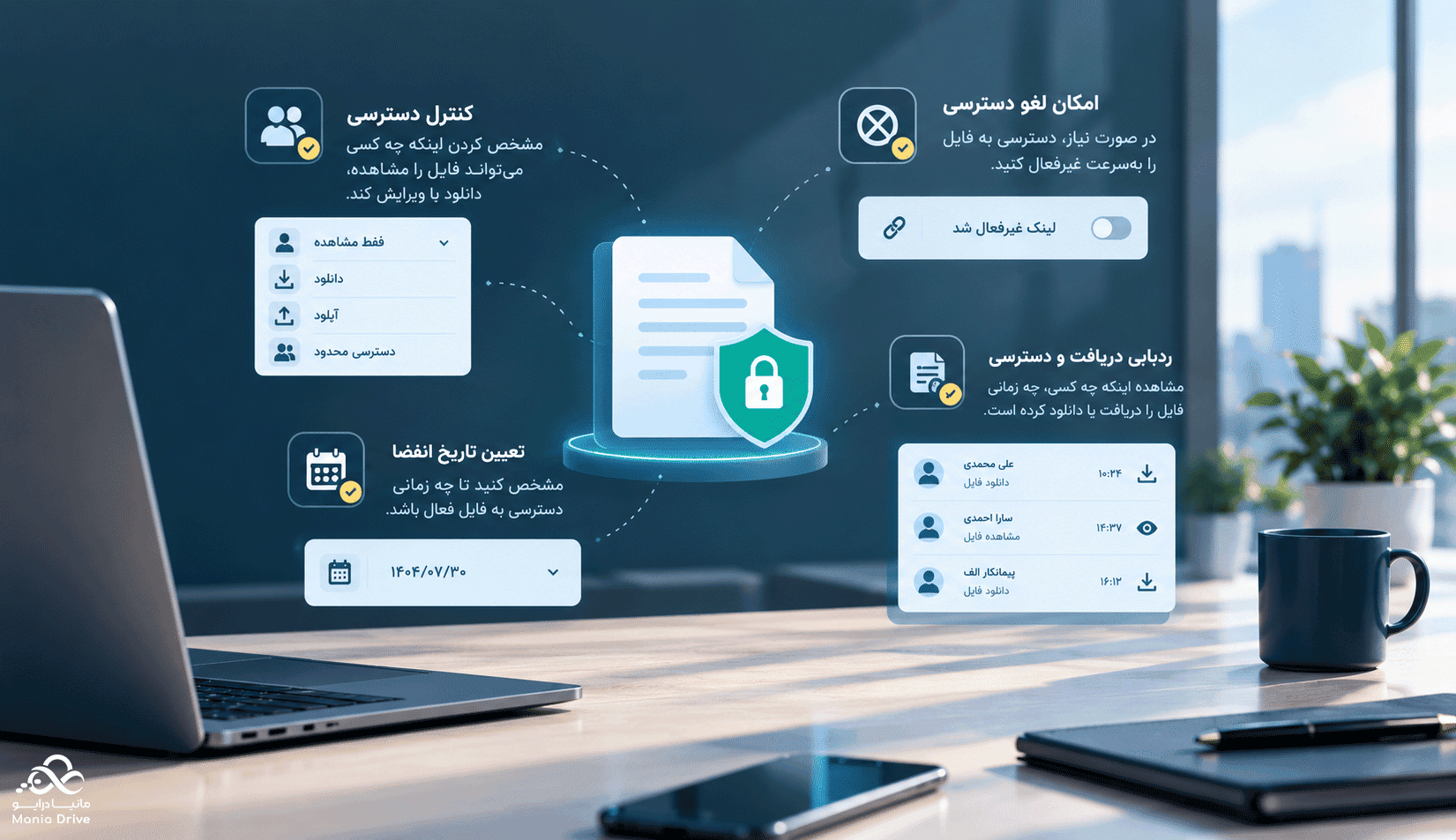 اشتراک‌گذاری امن فایل در سازمان؛ چرا ایمیل، پیام‌رسان و SMB دیگر کافی نیستند؟