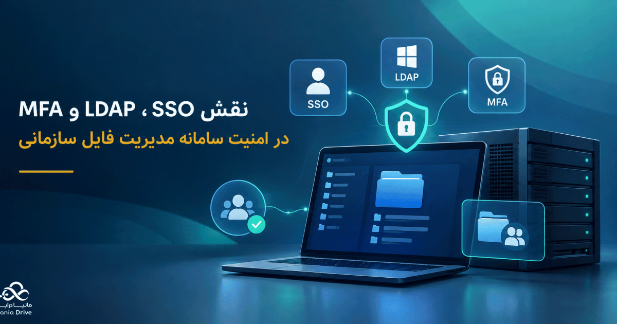 امنیت سامانه مدیریت فایل سازمانی