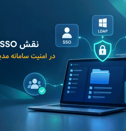 امنیت سامانه مدیریت فایل سازمانی