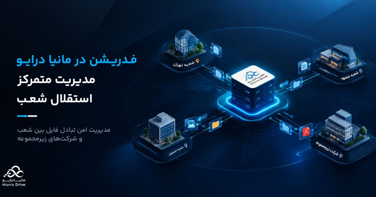 فدریشن در مانیادرایو