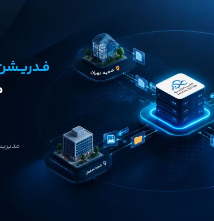 فدریشن در مانیادرایو